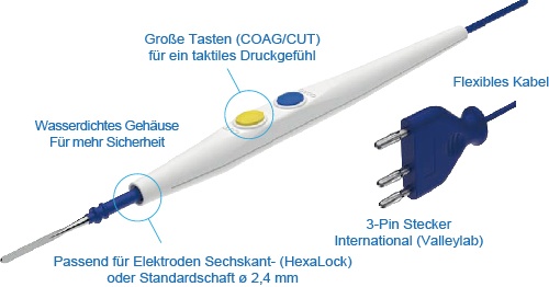 Elektrodenhandgriff